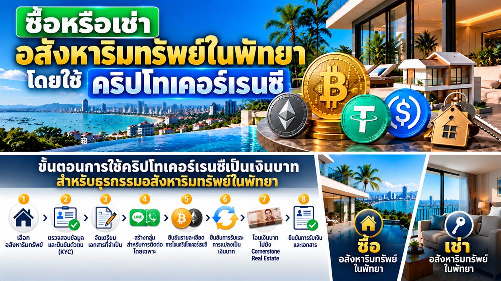 ขั้นตอนการแปลงคริปโทเป็นเงินบาทเพื่อซื้อหรือเช่าอสังหาริมทรัพย์ในพัทยากับ Cornerstone Real Estate